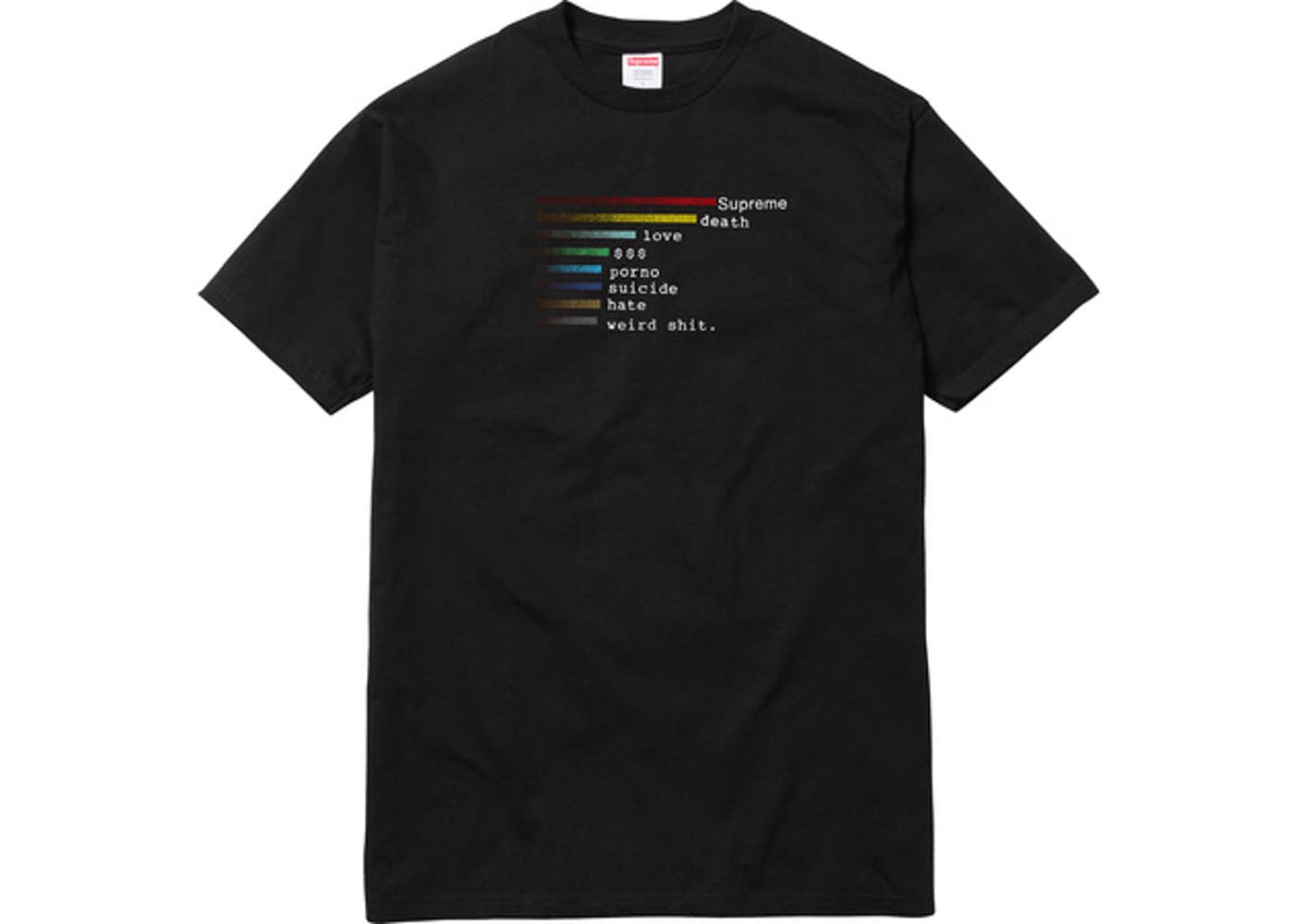 SUPREME CLOTHING SUPREME CHART TEE